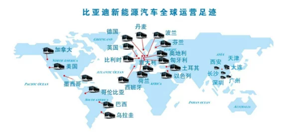 手游界绿色革命，7月新能源销量激增，手游市场能否借势起飞？