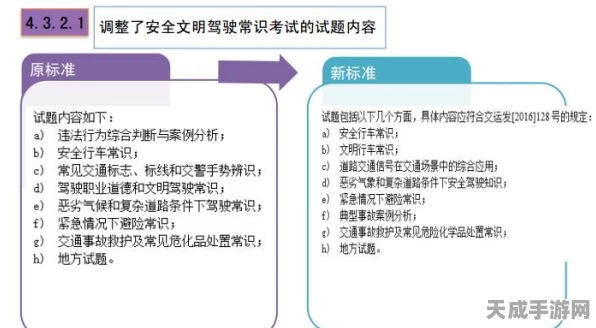文明6深度解析，新手必知的策略与常识大揭秘