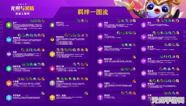 云顶之弈S4赛季深度剖析，安妮重装上阵，实战技巧与图鉴全攻略