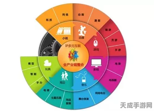 手游硬件揭秘，触发二极管VS发光二极管，技术背后的游戏性能差异
