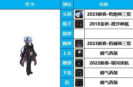 韩服DNF女神枪手35套绝美装扮大赏，行走的衣架子时尚解析