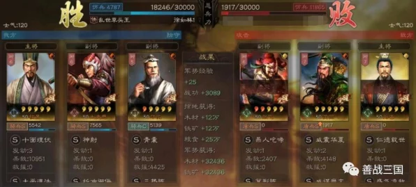 三国志战略版S3赛季顶尖阵容揭秘，争霸天下，强者阵容排行出炉