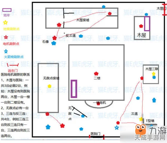 第五人格地图选择策略，解锁胜利的关键之门