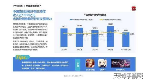 手游界革新风向，智算中心如何重塑游戏数据生态？深度解析三大变革