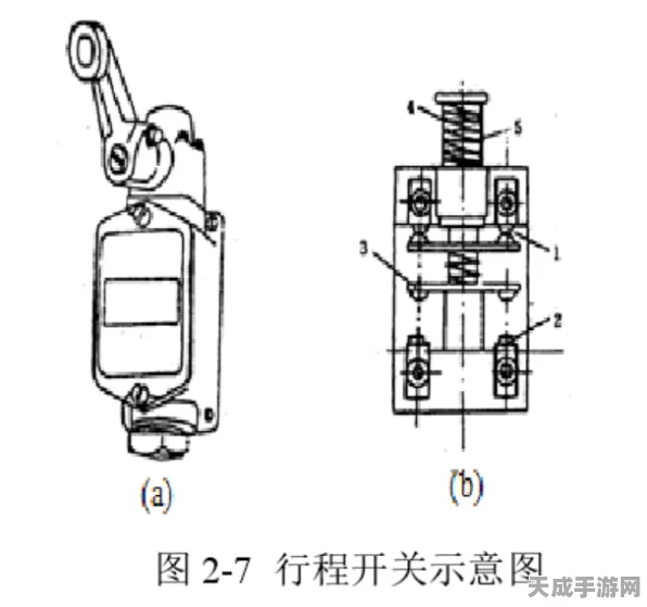 手游硬件小课堂，揭秘行程开关的常开与常闭，提升游戏操控体验