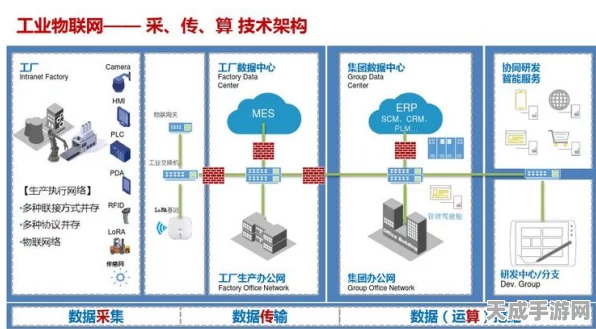 手游硬件新焦点，ESD静电保护器件选型攻略与顶级供应商揭秘