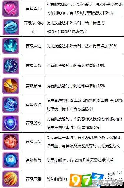 西游女儿国攻略揭秘，职业宠物完美搭配，助你战场事半功倍