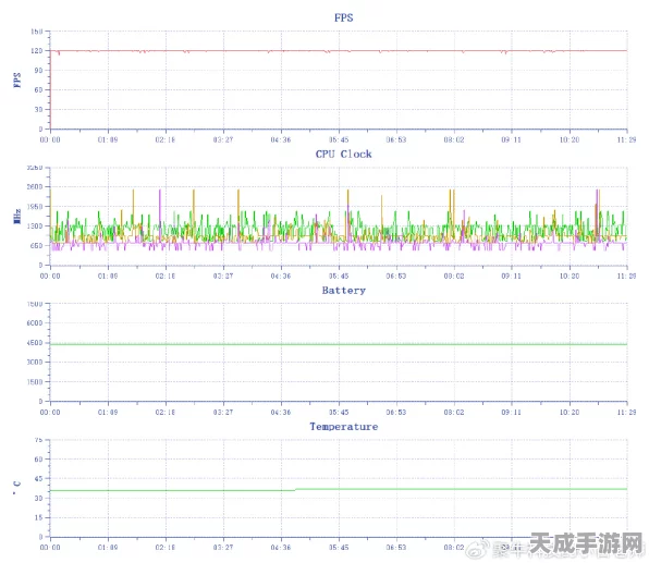 手游硬件新视角，探索电阻精度对游戏体验的微妙影响