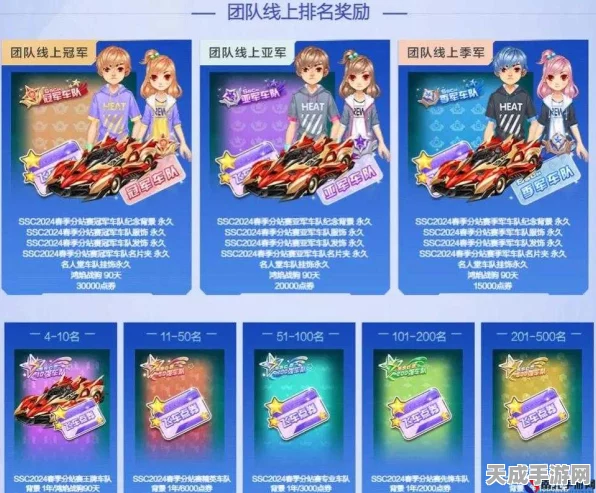 QQ飞车车队升级秘籍，繁荣度如何成为致胜关键？