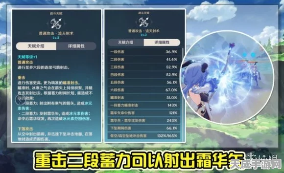 原神甘雨VS申鹤，角色特性全剖析与抽取策略指南