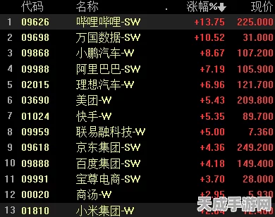 手游市场新风向，9月新能源汽车销量激增42%，游戏跨界合作迎来新机遇？