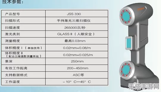 手游界革新测量技术，三维测量VS传统测量，谁将引领未来？