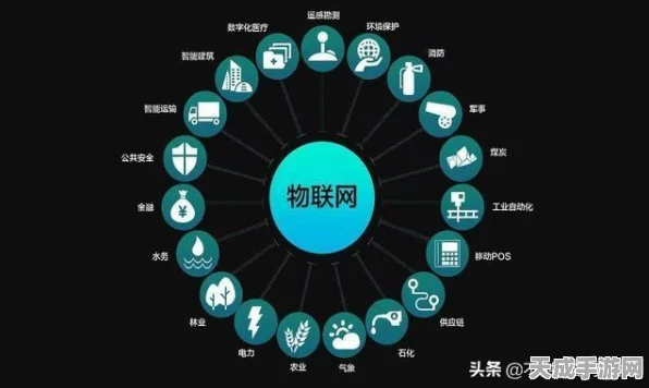 手游性能新纪元，车规级VS工业级芯片，谁将主宰游戏战场？