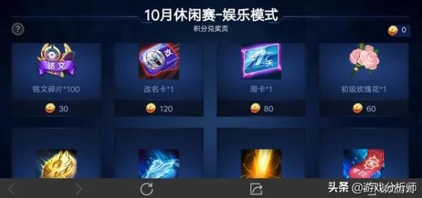 王者荣耀终结孤单抽奖盛典全解析，奖品机制揭秘与惊喜不断！