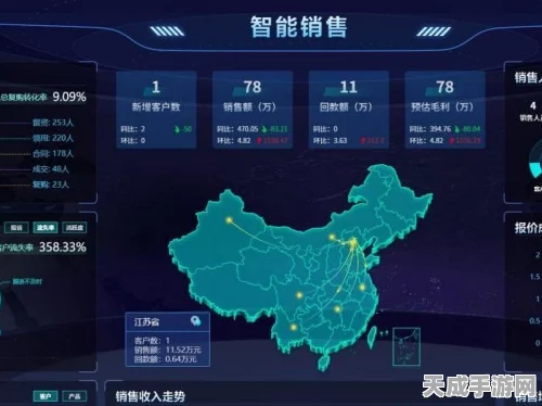 手游圈新宠？智邦国际一体化ERP助力手游制造商实现数据协同飞跃