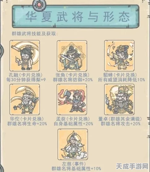 探秘最强蜗牛，华夏武将全揭秘及高效获取攻略