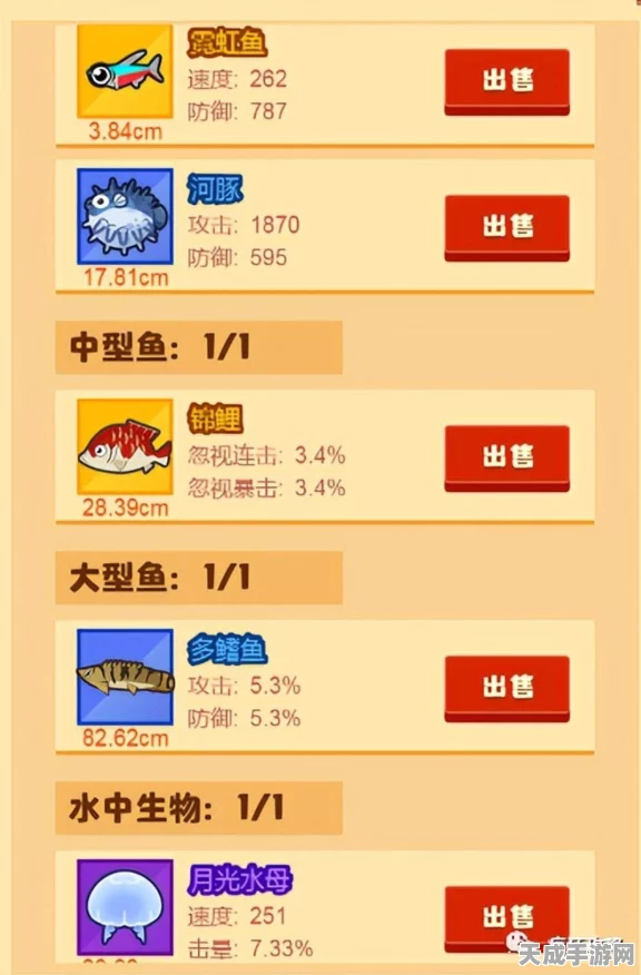 疯狂骑士团，揭秘双髻鲨垂钓绝技与赛事攻略
