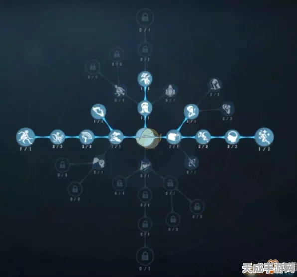 揭秘第五人格调香师高阶玩法，技能精髓与天赋配置全攻略