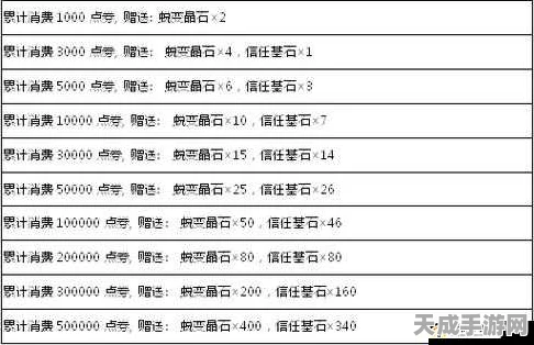 弹弹堂生存之战，揭秘力度表背后的竞技策略与技巧
