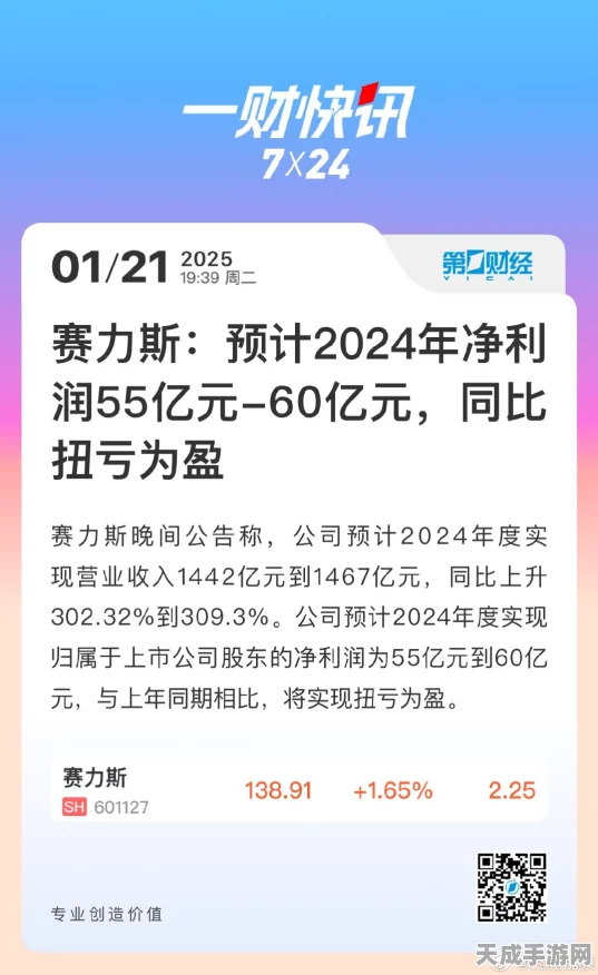 赛力斯手游帝国2024年预计盈利55亿至60亿，揭秘其背后的成功秘诀