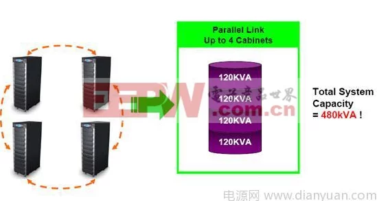 轨道交通新纪元，揭秘UPS如何为轨道交通提供稳定电力保障