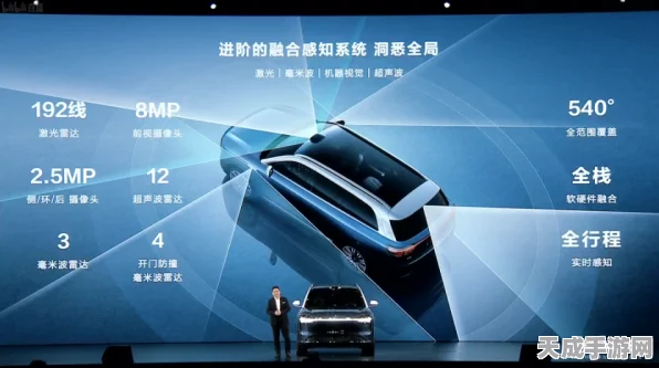 2025科技展望，马斯克领航，手游界将迎来哪些革新？