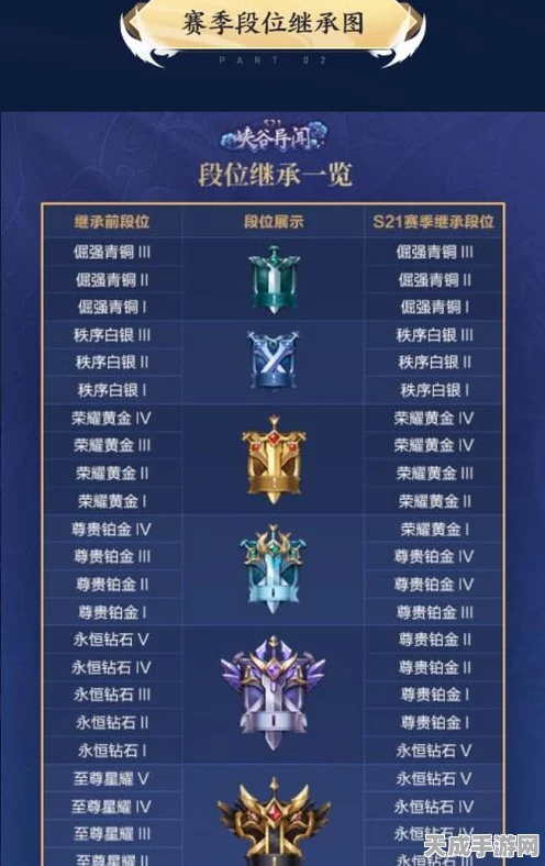 王者荣耀星会员深度解析，特权解锁，赛事参与，游戏新体验全揭秘