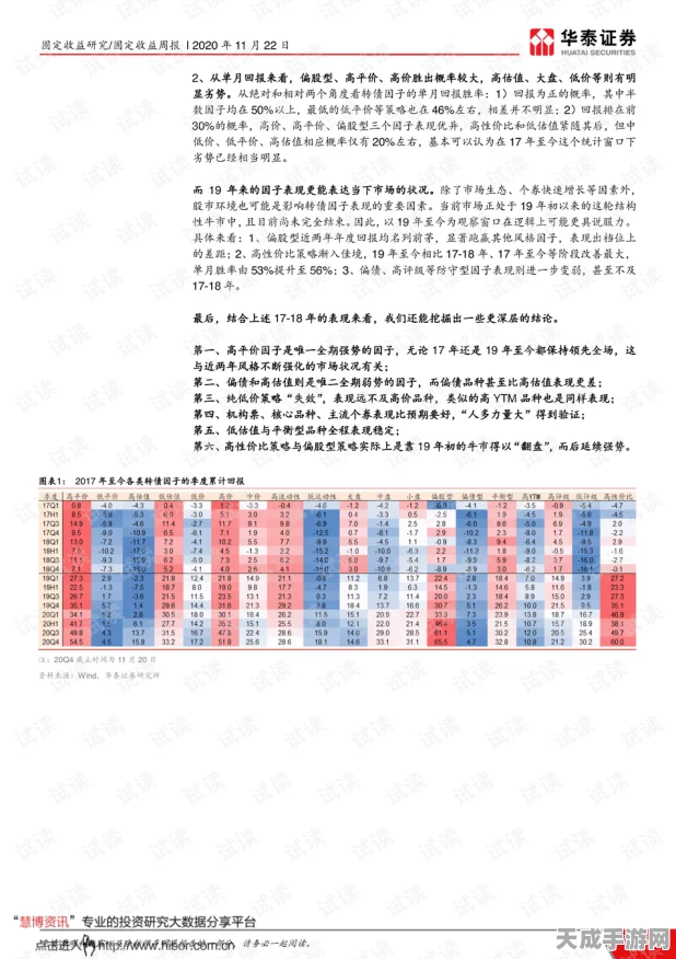 大周列国志新手启航，开局策略与玩法深度解析