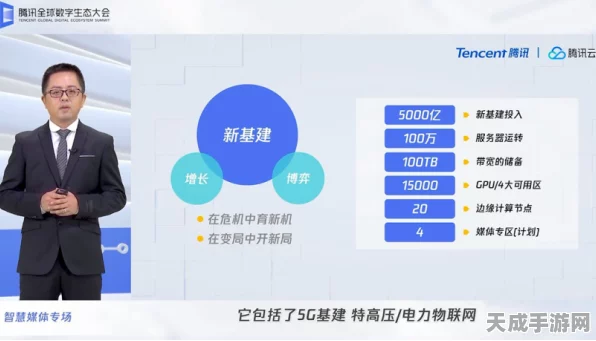 陕西广电网络与腾讯云强强联手，手游媒体融合新篇章即将开启
