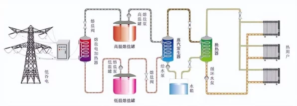 手游界新突破，热敏电阻技术为游戏储能系统保驾护航