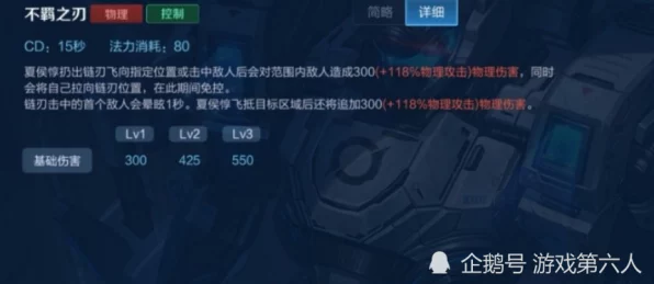 王者荣耀S22赛季，揭秘黄刀流夏侯淳的制霸之道与出装秘籍