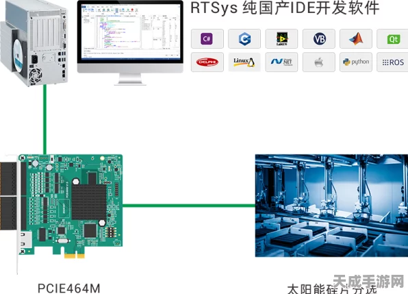 手游硬件新突破，德州仪器氮化镓技术引领光伏创新，赋能未来游戏体验