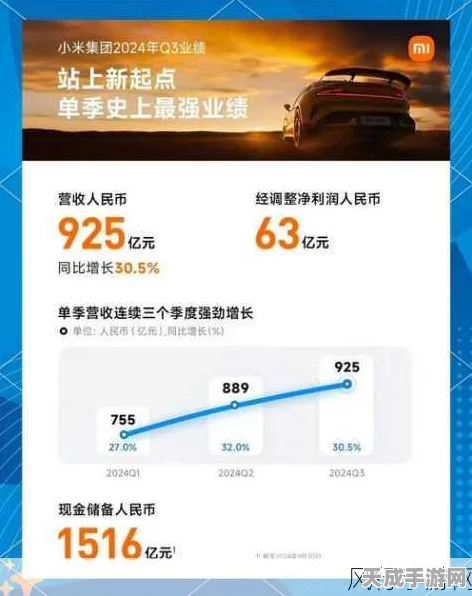 手游市场新风向，零跑、理想汽车联动手游，新能源汽车热度席卷游戏圈？