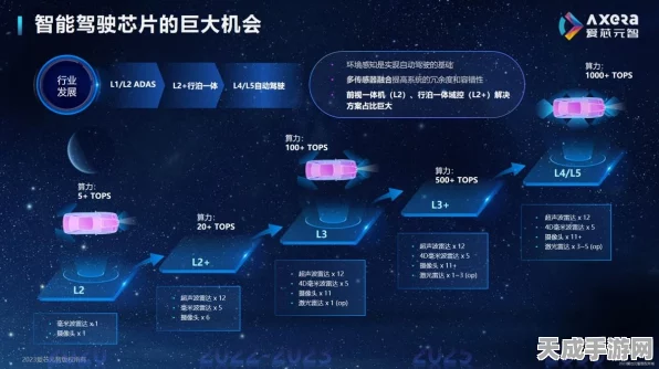 爱芯元智闪耀IIC Shenzhen 2024，揭秘AI芯片创新成果与未来布局
