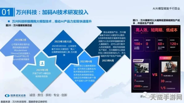 手游界革新在即，中国信通院八大行业大模型标准发布，AI赋能手游新纪元