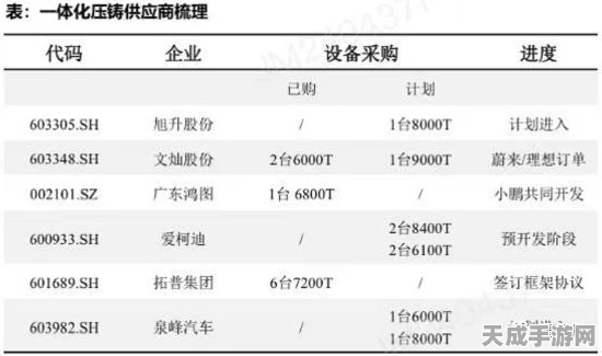 鸿图之下，势力值全面剖析，揭秘计算机制与提升攻略