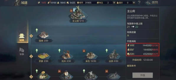 鸿图之下，势力值全面剖析，揭秘计算机制与提升攻略