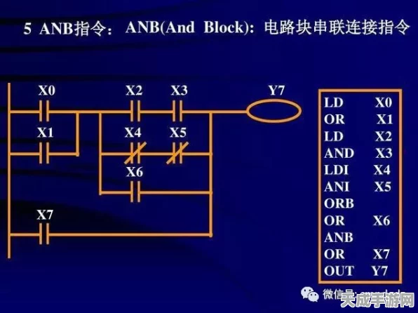 PLC高手必看，揭秘ALT与ALTP指令的实战差异与最新动态