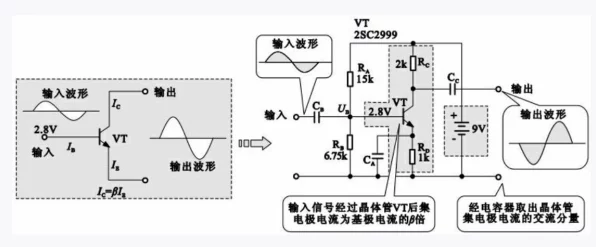 手游技术揭秘，探索基极电流与集电极电流的奥秘关系