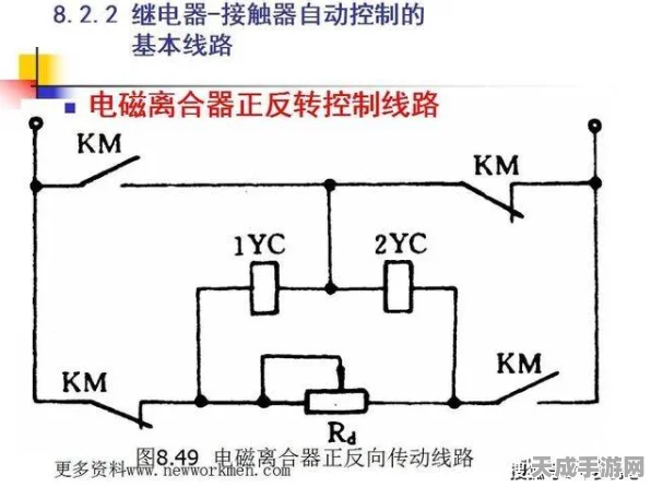手游技术揭秘，组合继电器起动系驱动保护机制深度解析