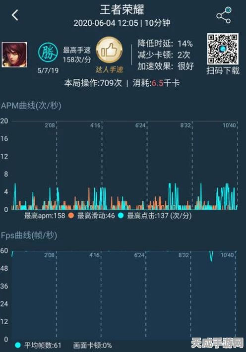 王者荣耀性能揭秘，深入剖析游戏运行内存优化策略
