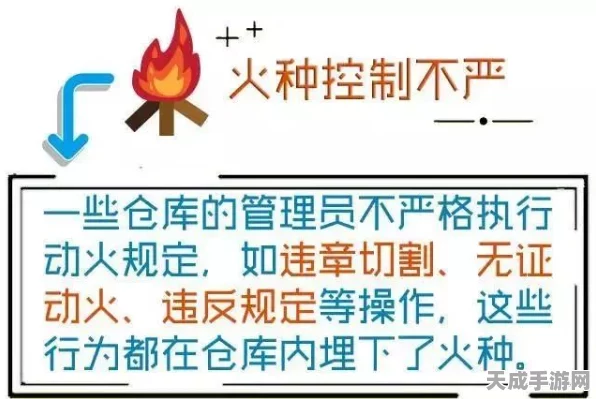 手游界安全警钟，揭秘厂房电气火灾现场勘验秘籍，保障游戏公司安全运营