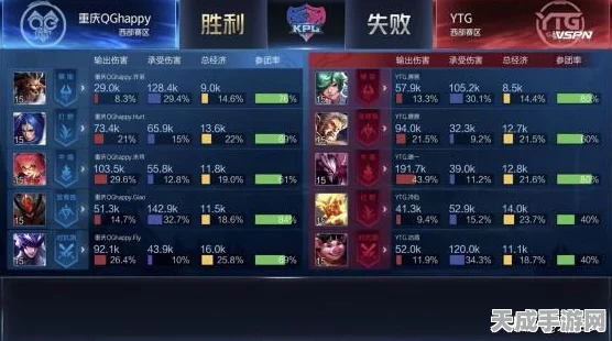 王者荣耀黄忠，精准炮火下的战术大师——深度攻略与实战技巧解析