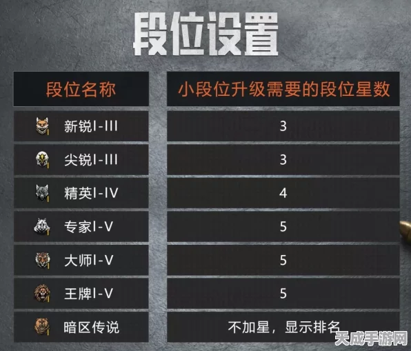 暗区突围，跑商高手必备技巧大揭秘
