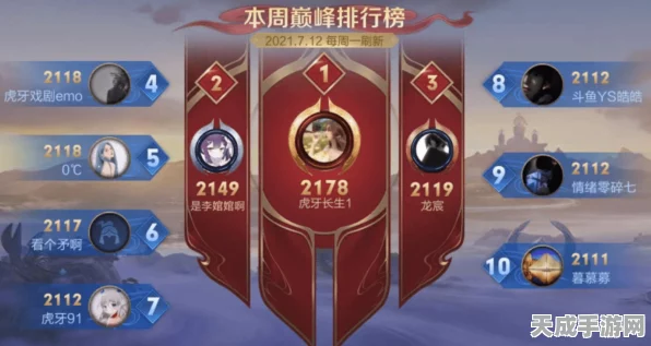原神神射手大赛，精准挑战，解锁射箭大师的荣耀征程