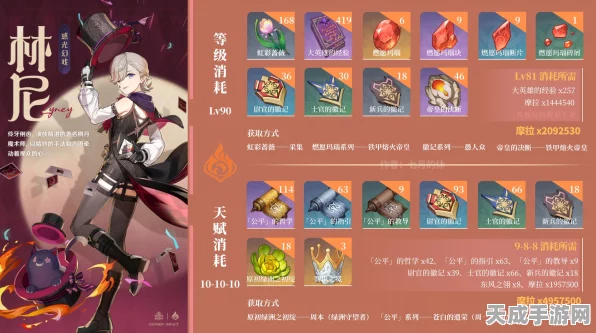 琳妮特突破全攻略，原神玩家必备材料清单及获取途径