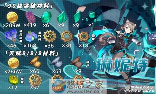 琳妮特突破全攻略，原神玩家必备材料清单及获取途径