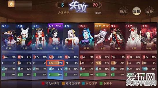 决战平安京，揭秘真人认证系统，提升游戏竞技新体验