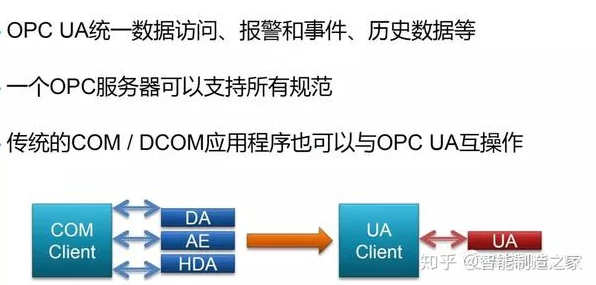 手游界技术革新，钡铼BL205 OPC UA分布式IO耦合器助力游戏通信升级