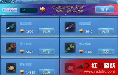 崩坏，星穹铁道探索指南——揭秘雷套装备获取途径